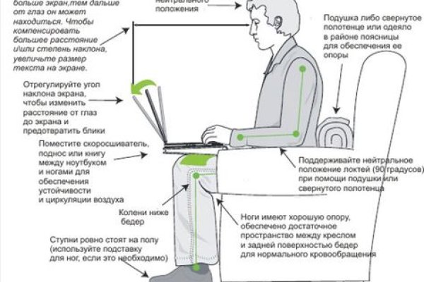 Сайт кракен россия