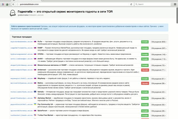 Кракен даркнет магазин